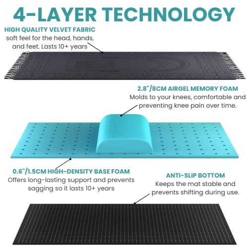 ARTHOPEDIC PRAYER  MAT